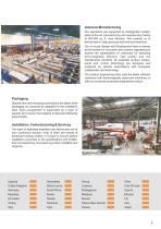 Aircraft Hangar Doors - 5