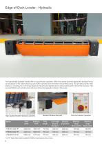Edge of Dock Levelers-4