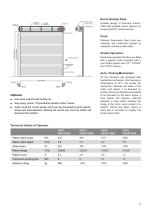 FIRE RATED ROLLING SHUTTERS & FIRE SLIDING DOORS-11