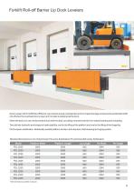 Loading Bay Equipment-11
