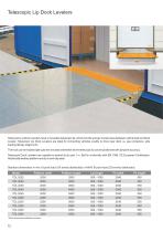 Loading Bay Equipment-12