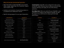 Skyqube V.2 - 15