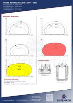 INSET RUNWAY EDGE LIGHT - LED - 2