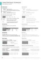 SIM connectors - 10