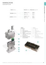 SIM connectors - 11