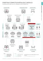 SIM connectors - 13