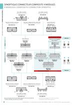 SIM connectors - 14