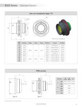 852 series - 19