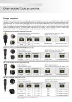 Overmoulded Cable assemblies - 2