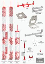 Meteorological Towers and Mast - 2