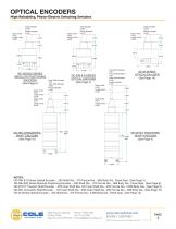 OPTICAL ENCODERS - 2