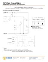 OPTICAL ENCODERS - 4