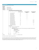 DPI610E Datasheet-10