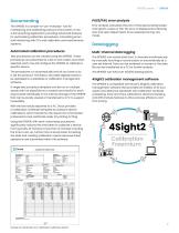DPI610E Datasheet-8