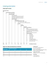 DPS5000 I2C-5