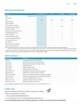 Druck 4Sight2 Calibration and Asset Management Software-4