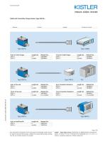 Cable Connection for Torque Sensors - 2