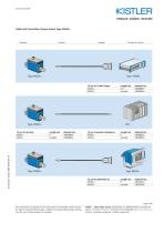 Cable Connection for Torque Sensors - 4