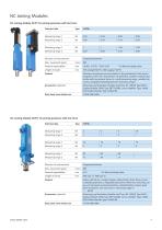 NC Joining Systems - 7