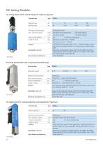 NC Joining Systems - 8