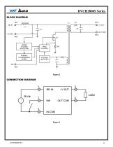 DVCH2800S - 5