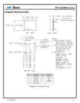 DVCH2800S - 9