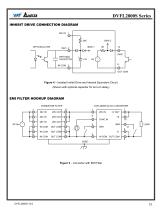 DVFL2800S - 13