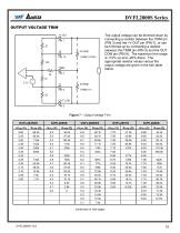 DVFL2800S - 15