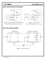 DVHE2800S - 5