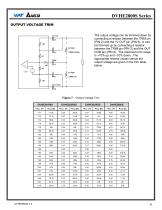 DVHE2800S - 6