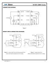 DVHF+2800T - 7