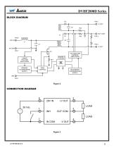 DVHF2800D - 6