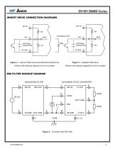 DVHV2800D - 7