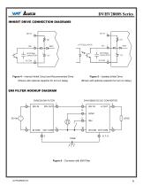 DVHV2800S - 6