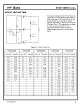 DVHV2800S - 8