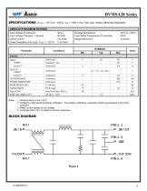 DVMSA28 - 2