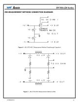 DVMSA28 - 4