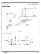 DVTR2800D - 8