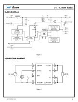 DVTR2800S - 8