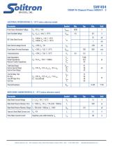SMF404 - 2