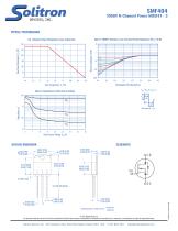 SMF404 - 3