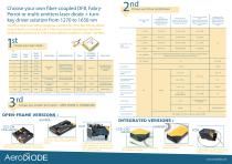 Laser diodes & turnkey solutions from 1270 to 1650 nm - 2