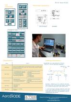 Laser diodes & turnkey solutions from 1270 to 1650 nm - 3