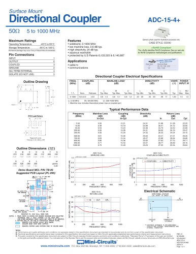 ADC-15-4+