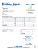 ADC-17-122-75+ - 2
