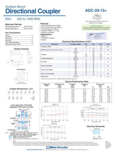 ADC-20-13+