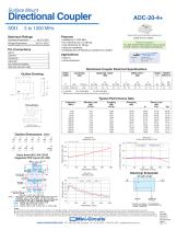 ADC-20-4+-1