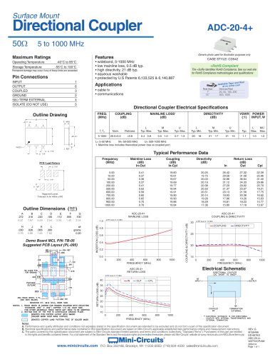 ADC-20-4+