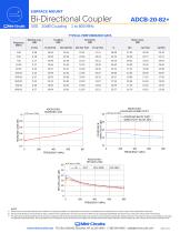 ADCB-20-82+-4