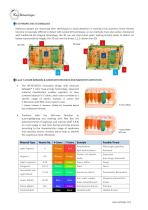 HP-SE5335S datasheet-v.1 - 2